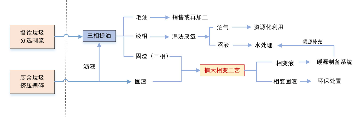 &#24320;&#20113;&#40;&#20013;&#22269;&#41;&#75;&#97;&#105;&#121;&#117;&#110;